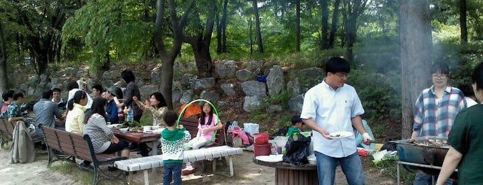 한국화학연구원 is one of Won-Kyung 님이 좋아한 장소.