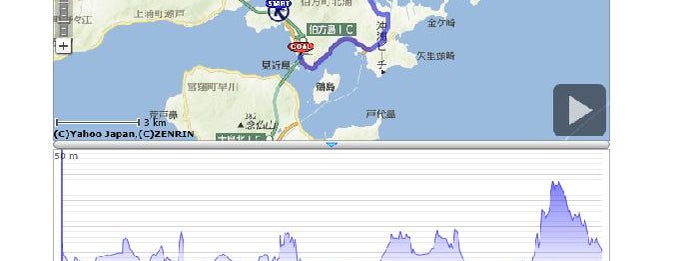 大三島橋 is one of Tour de Shimanami / Hakatajima Stage.