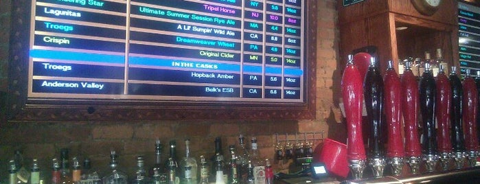 The Pony Bar is one of Top Craft Beer Bars: NYC Edition.