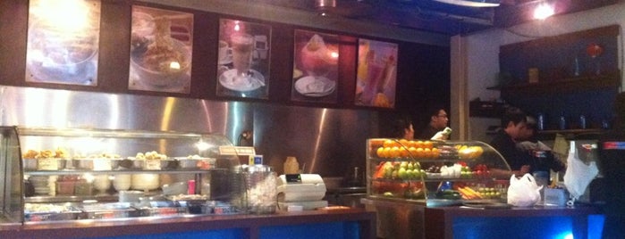 The Tee Box Cafe & Resto is one of Tempat yang Disukai Diana.
