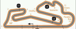 Circuito do Estoril is one of Grand Prix Race Tracks.