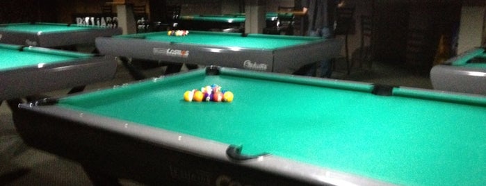 Grand Billiards and Cafe is one of Recreation Spots in NYC.