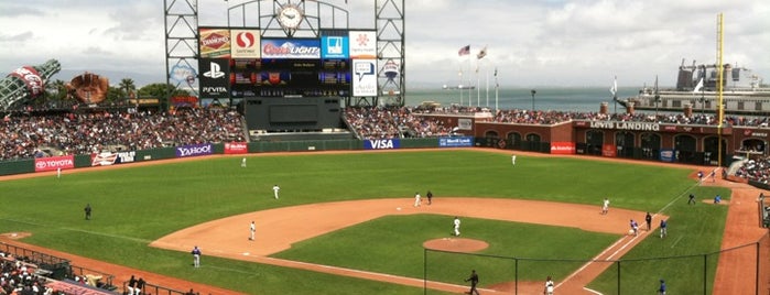 オラクル・パーク is one of MLB Baseball Stadiums.