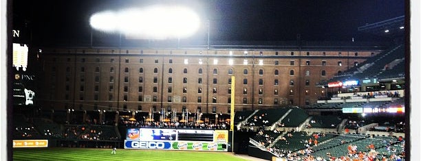 Oriole Park at Camden Yards is one of Things to do before the school year ends.