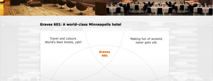 Loews Minneapolis is one of Hotels KAYAK Likes.