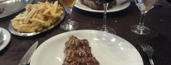 Parrilla Don Julio is one of Eating & Drinking in Buenos Aires.