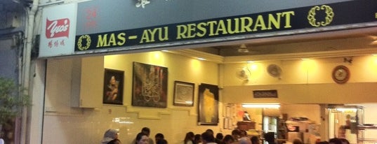 Mas Ayu Restaurant is one of Lieux qui ont plu à James.