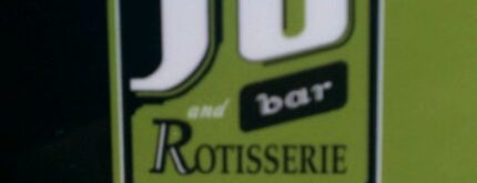 Jo Bar and Rotisserie is one of PDX - Where I Been.
