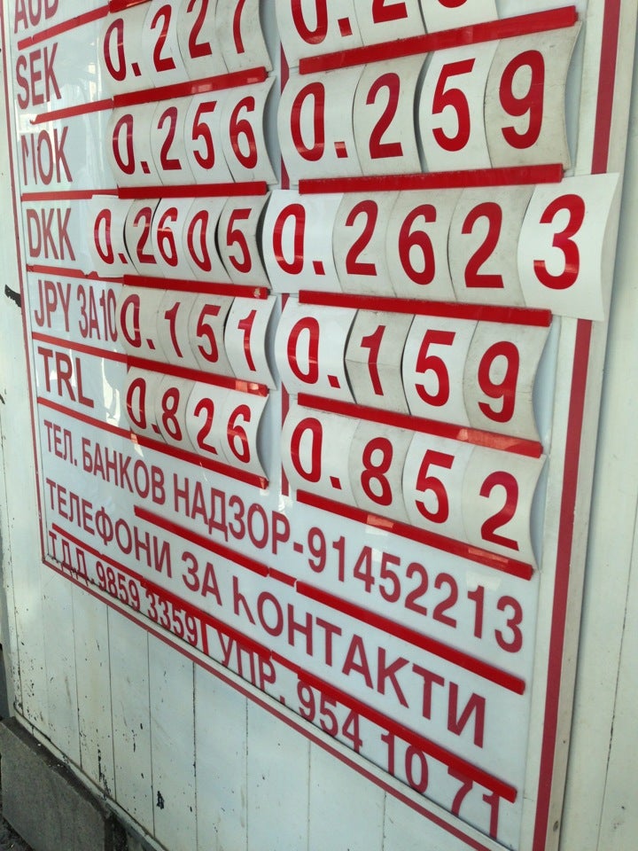 currency-exchange
