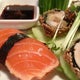 The 15 Best Places for Sushi in Charlotte