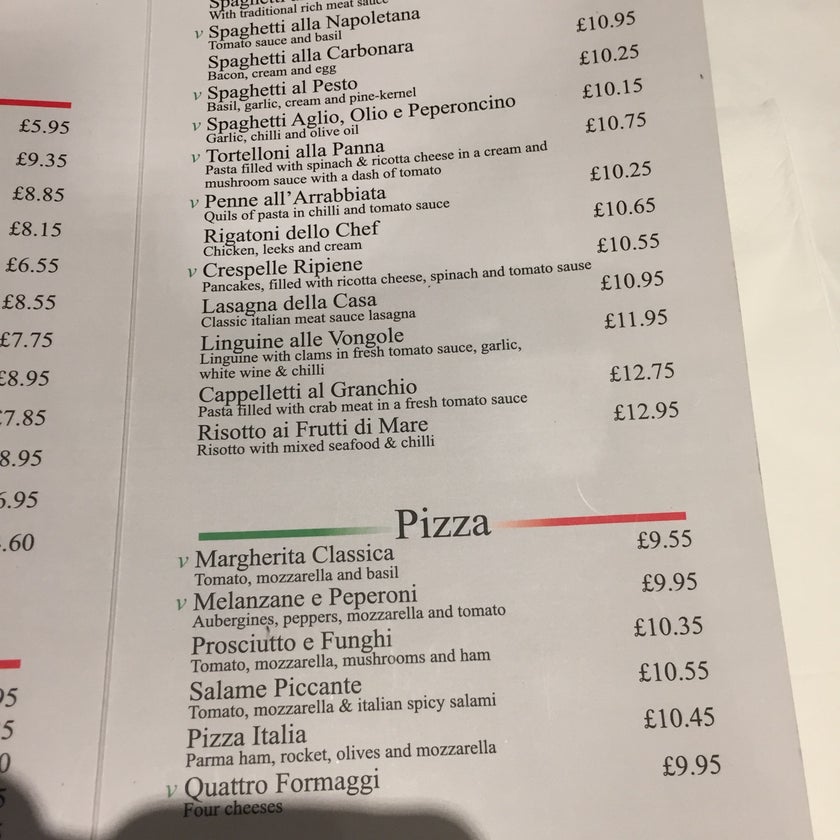 Da Corradi - Restaurant - restaurants,bar,friendly staff,breakfast food,lunch,brunch food,vegetables,healthy food,good for a quick meal