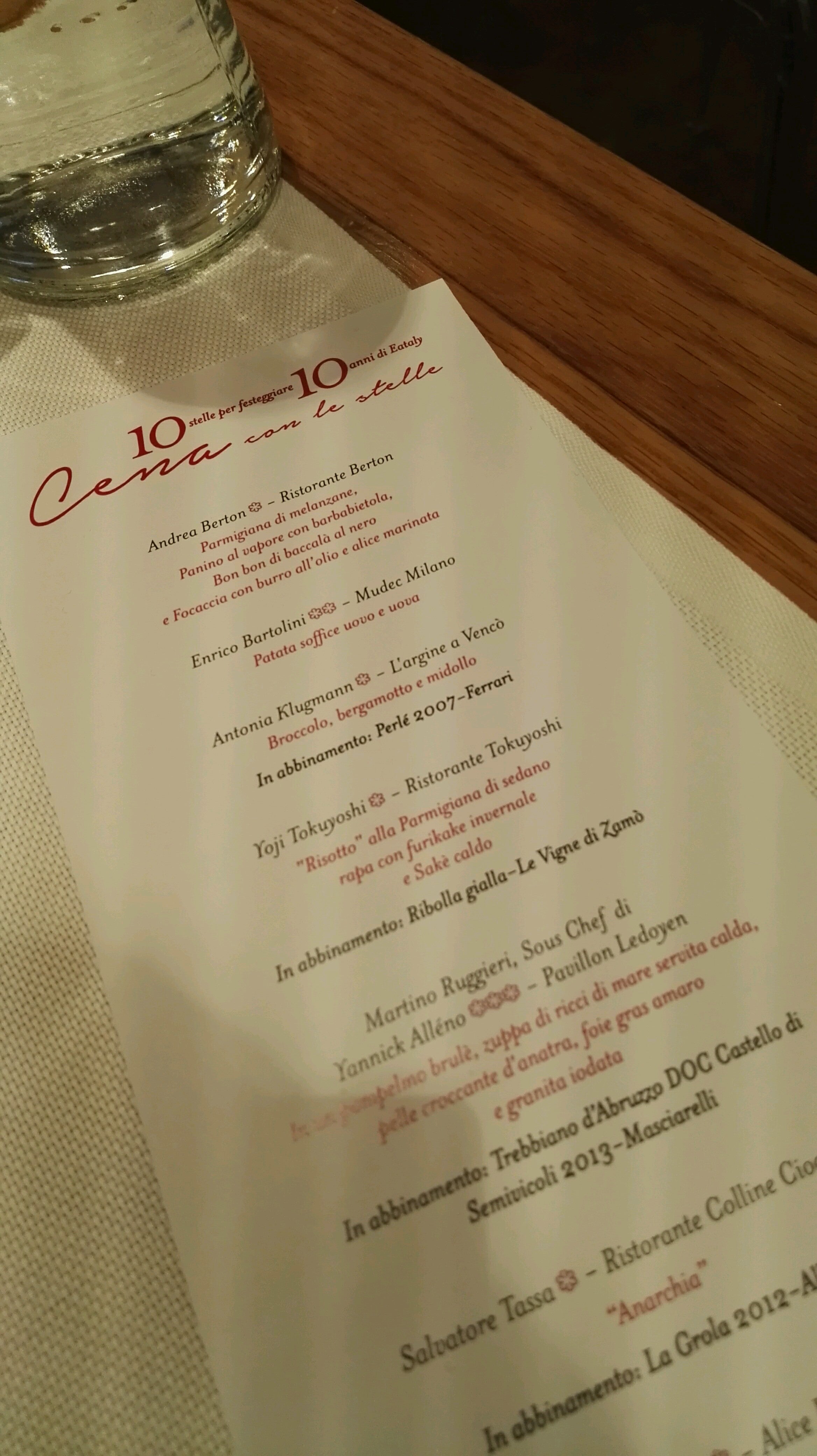 Pizza & Cucina - Milan restaurant