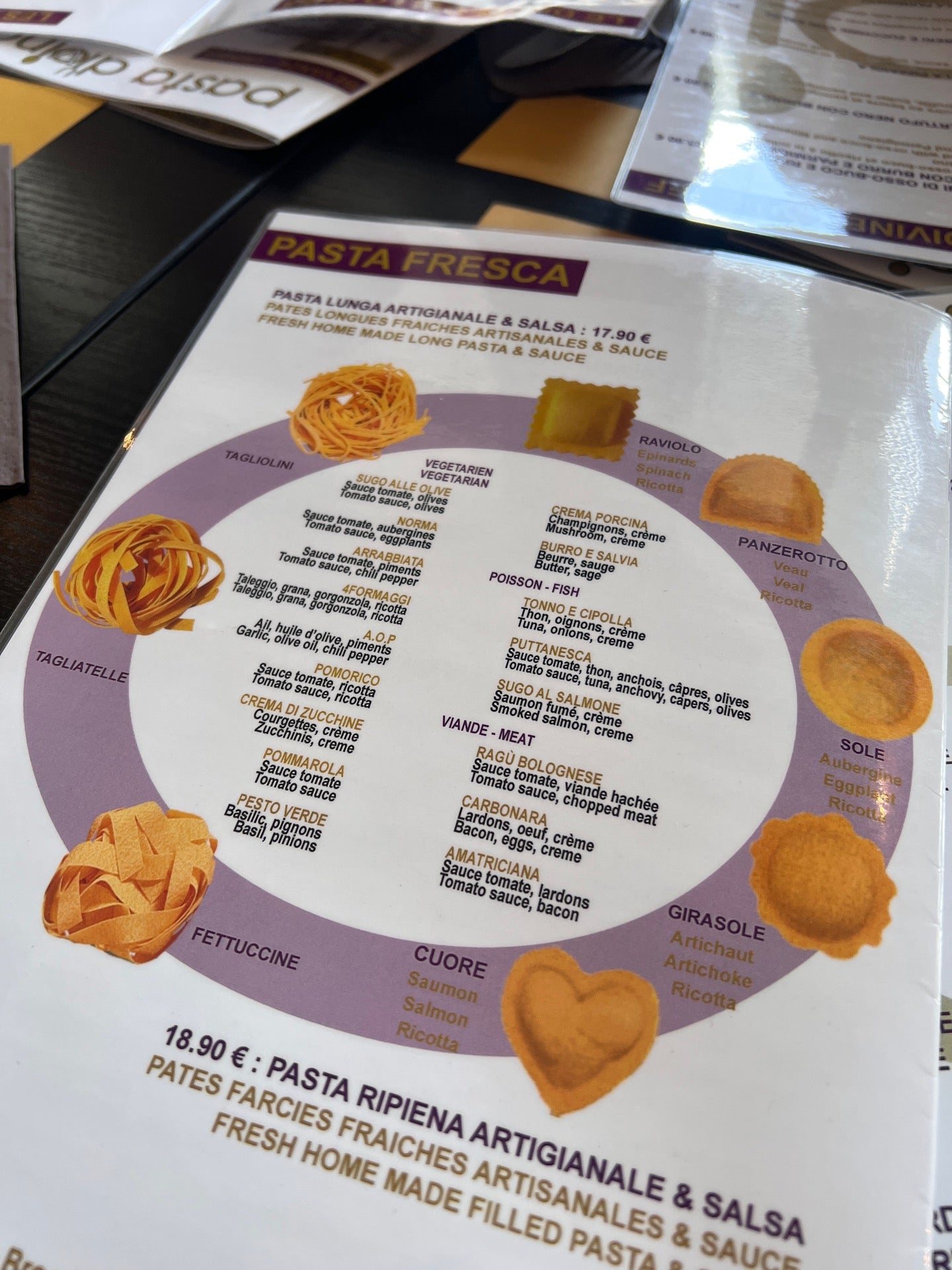 Pasta Divina - Brussels restaurant