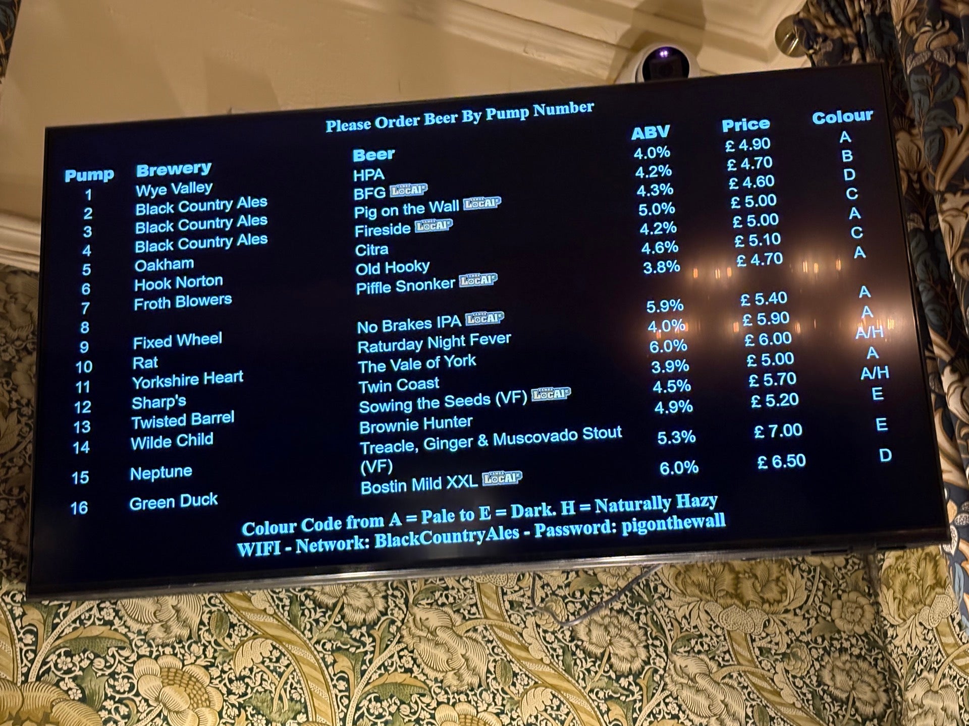 The Wellington - Birmingham bar