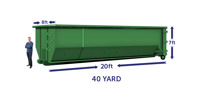 Budget Dumpster Rental