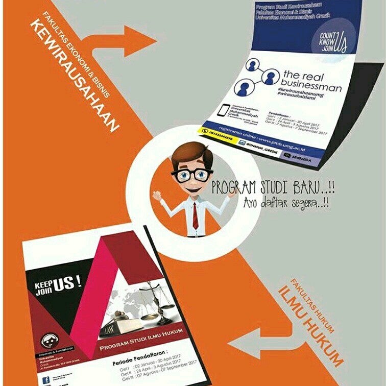 Universitas Muhammadiyah Gresik (Umg)