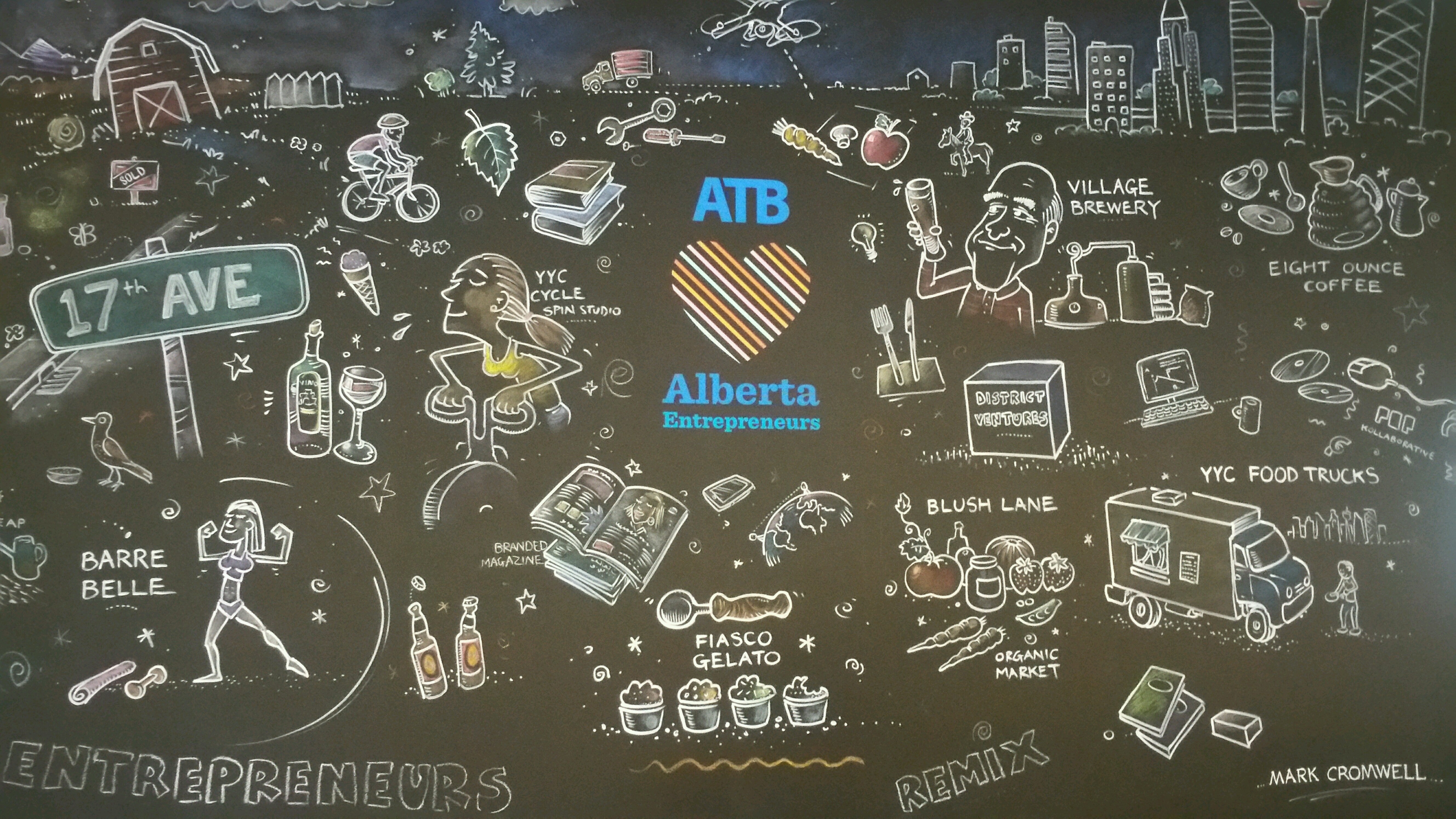 Atb Financial 17Th Ave