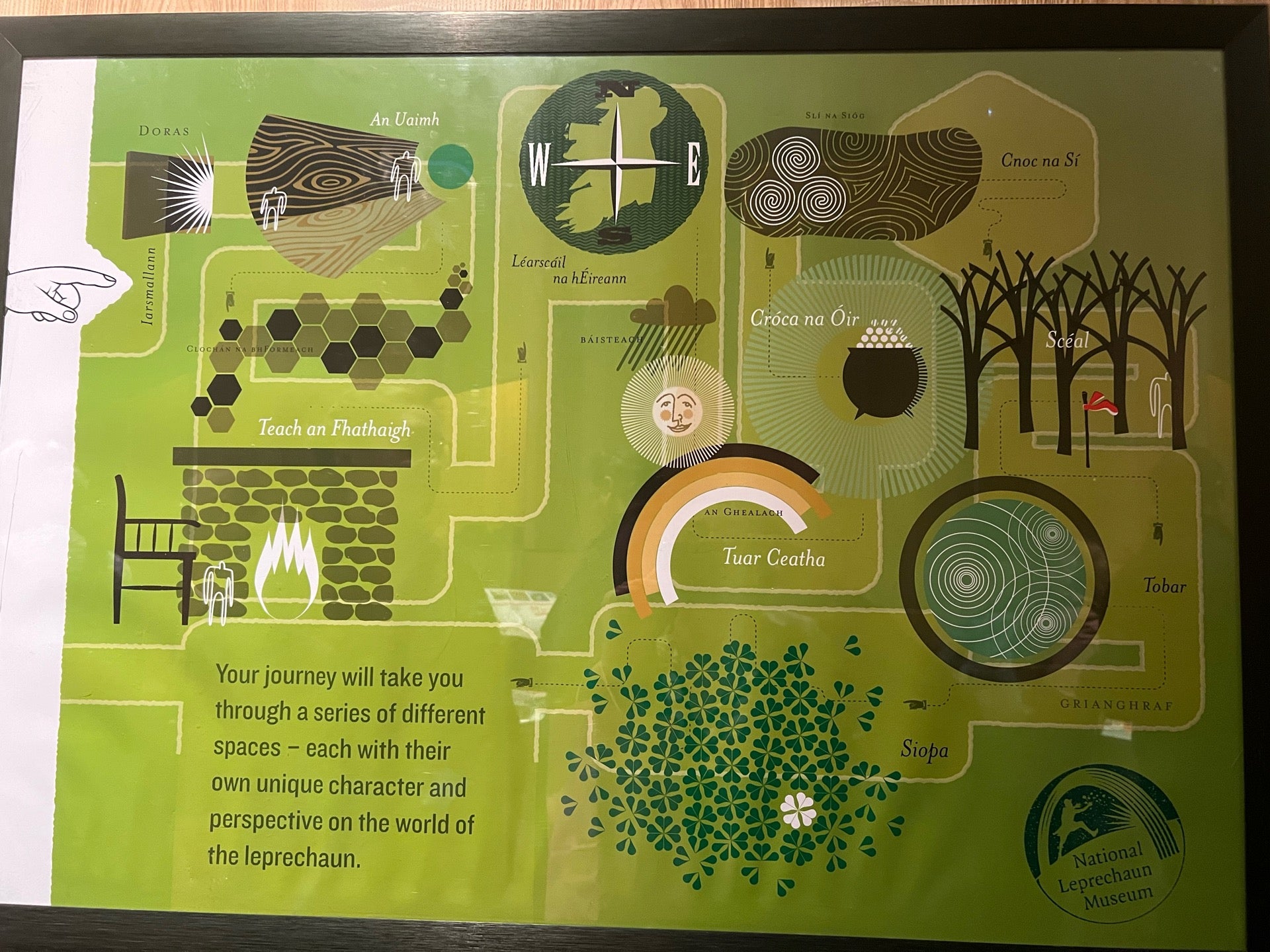 National Leprechaun Museum 11