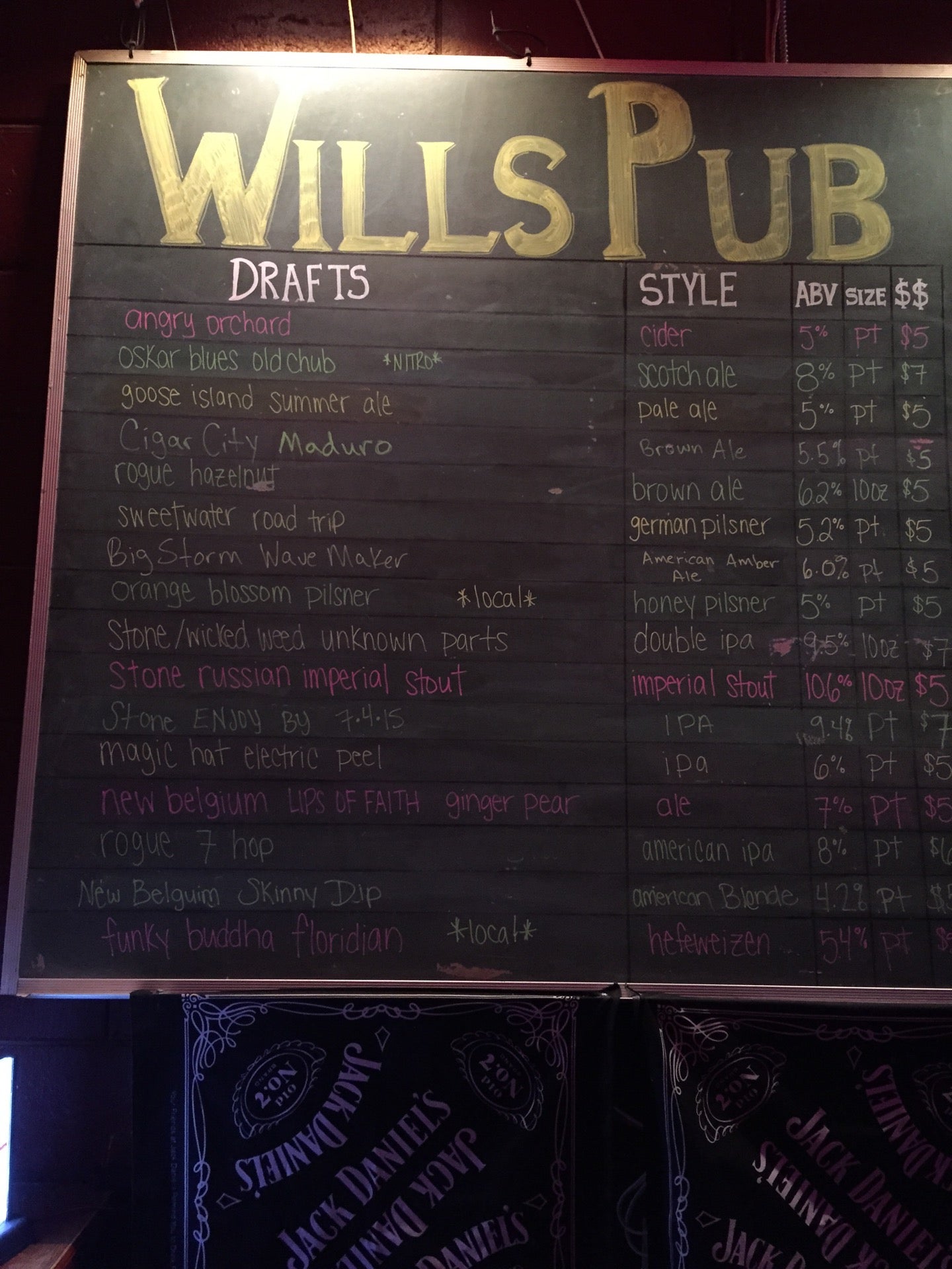 Will's Pub