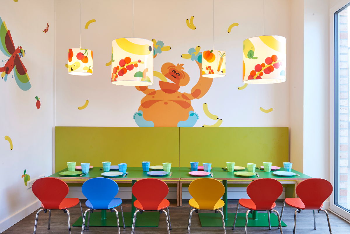Kita kinderzimmer Tienrade