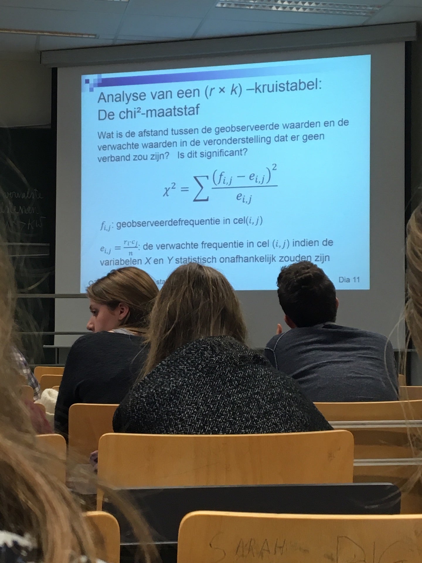 Auditorium Berzelius