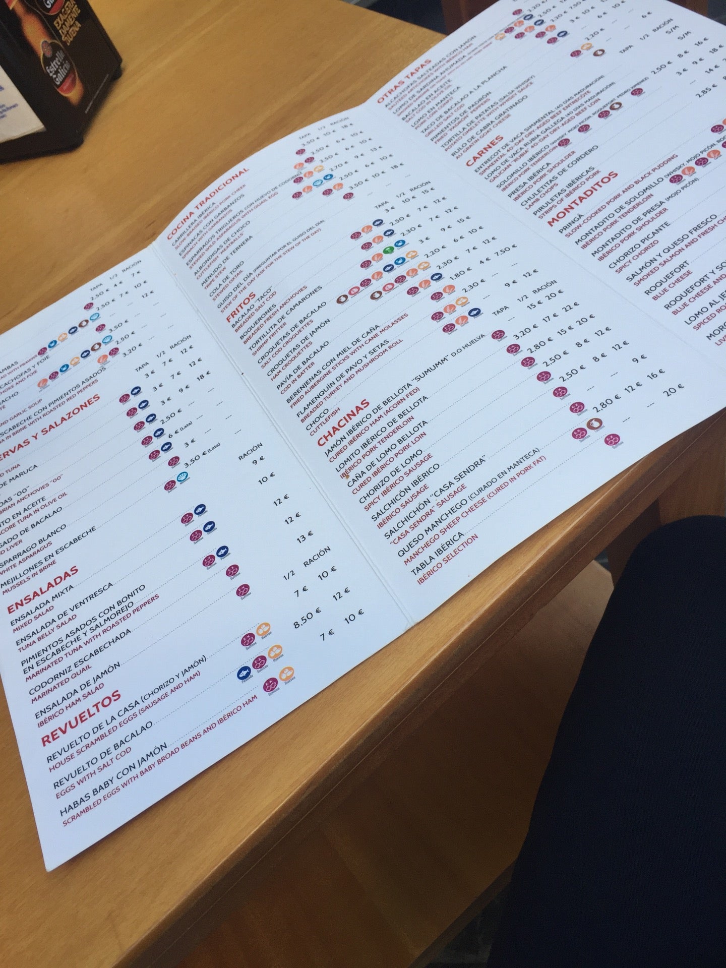 Bodeguita Romero - Seville bar