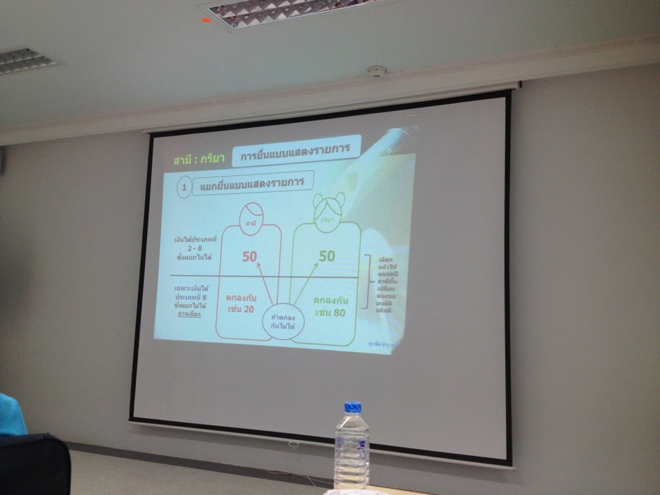 สำนักงานสรรพากรพื้นที่ลำปาง