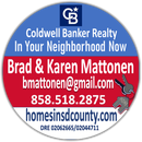Homes in San Diego County Real Estate