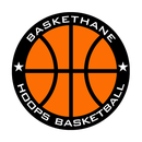Baskethane Basketbolun Markası