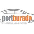 Pertburada.com