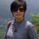 Susanti Sirait