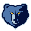 Memphis_Grizzlies