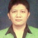 Anjhu Situmorang