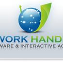 NetworkHandlers NetworkHandlers