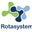 Rotasystem Service GmbH