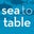 Sea to Table Sustainable Seafood