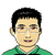 Shige Az