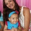 Ritinha C.