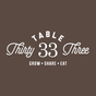 Table 33